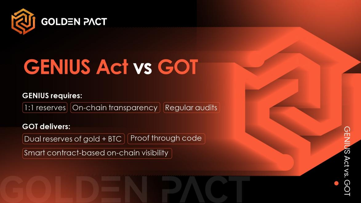 How GOT Responds to the Challenges of the GENIUS Act