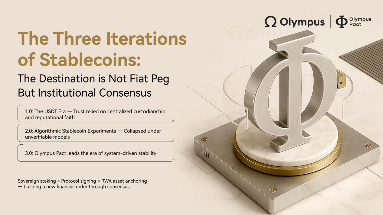 From the GENIUS Act to the STABLE Act: How Olympus Pact Responds to Global Regulatory Shifts